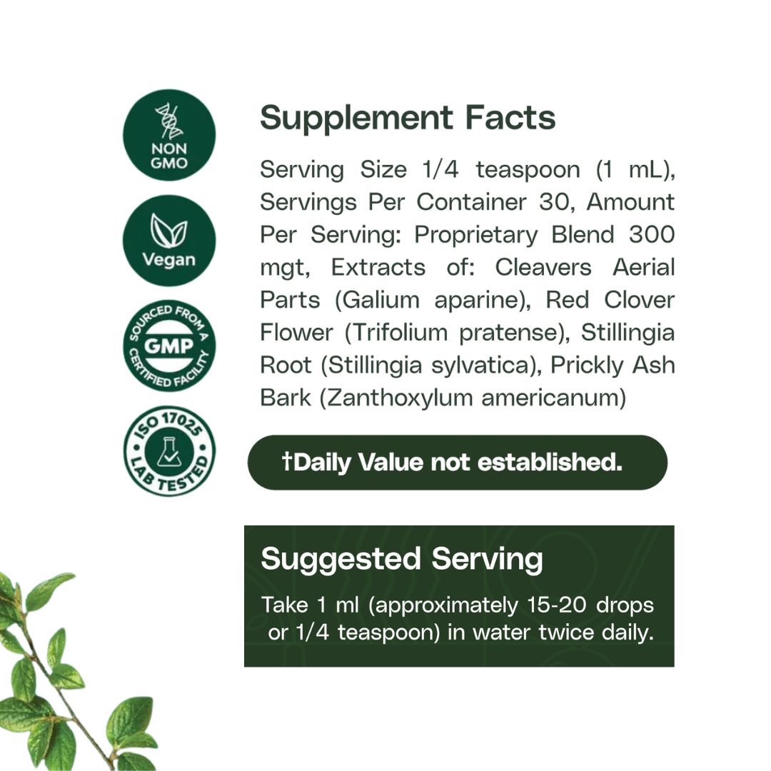 Lymphatic Drainage Drops™